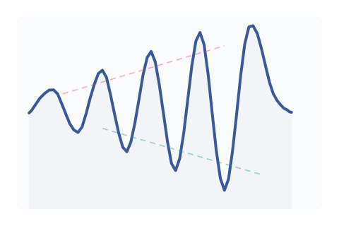 Broadening Formation