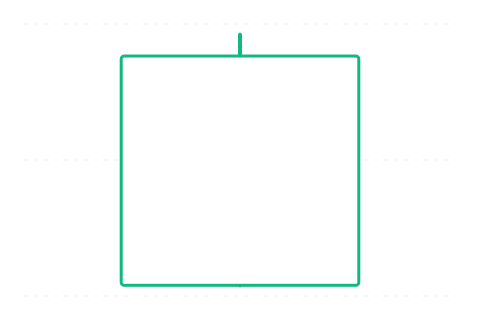 Bullish Belt Hold (Býčí pásový úchop) — sviečková formácia