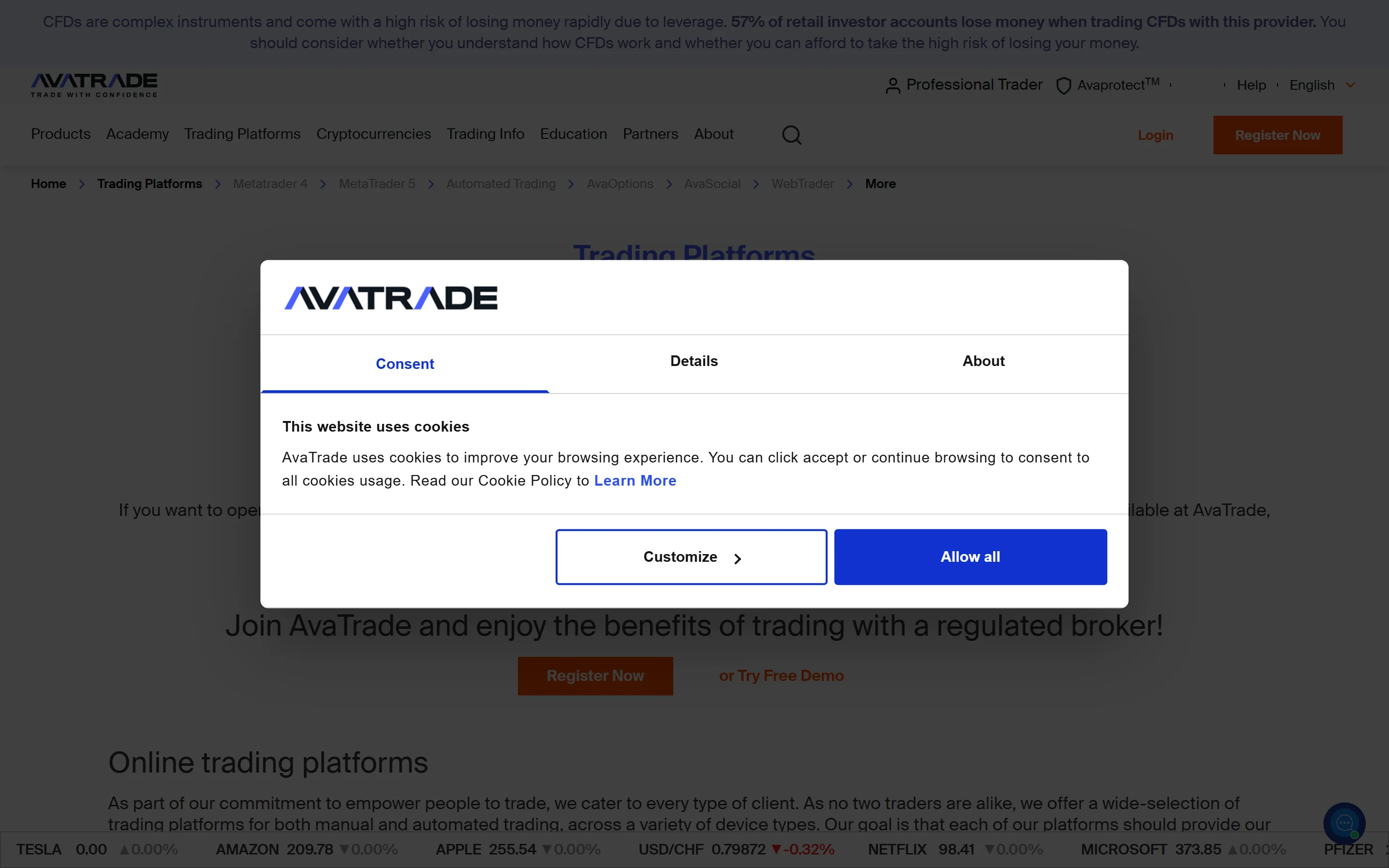 Obchodné platformy AvaTrade