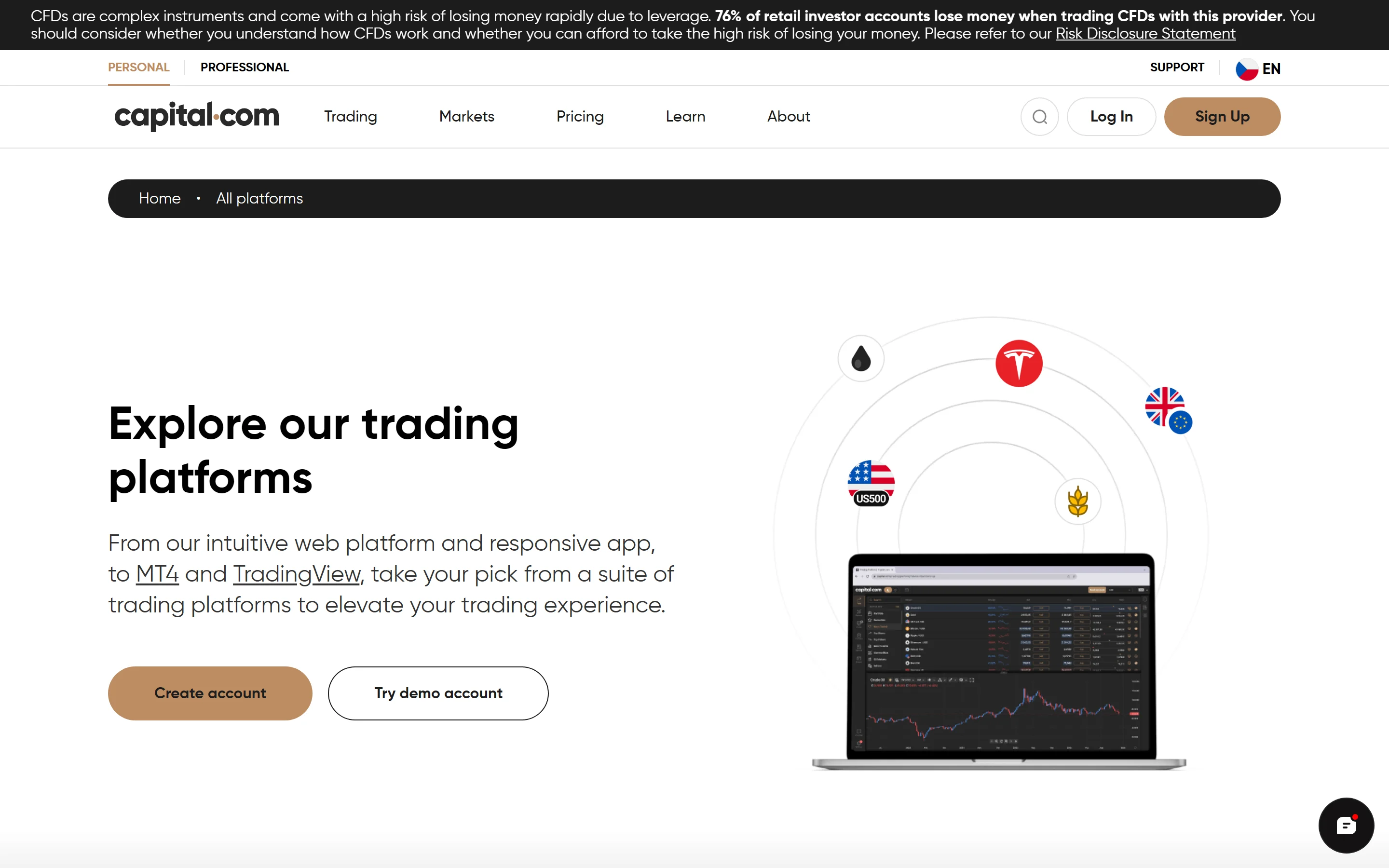 Obchodní platformy Capital.com