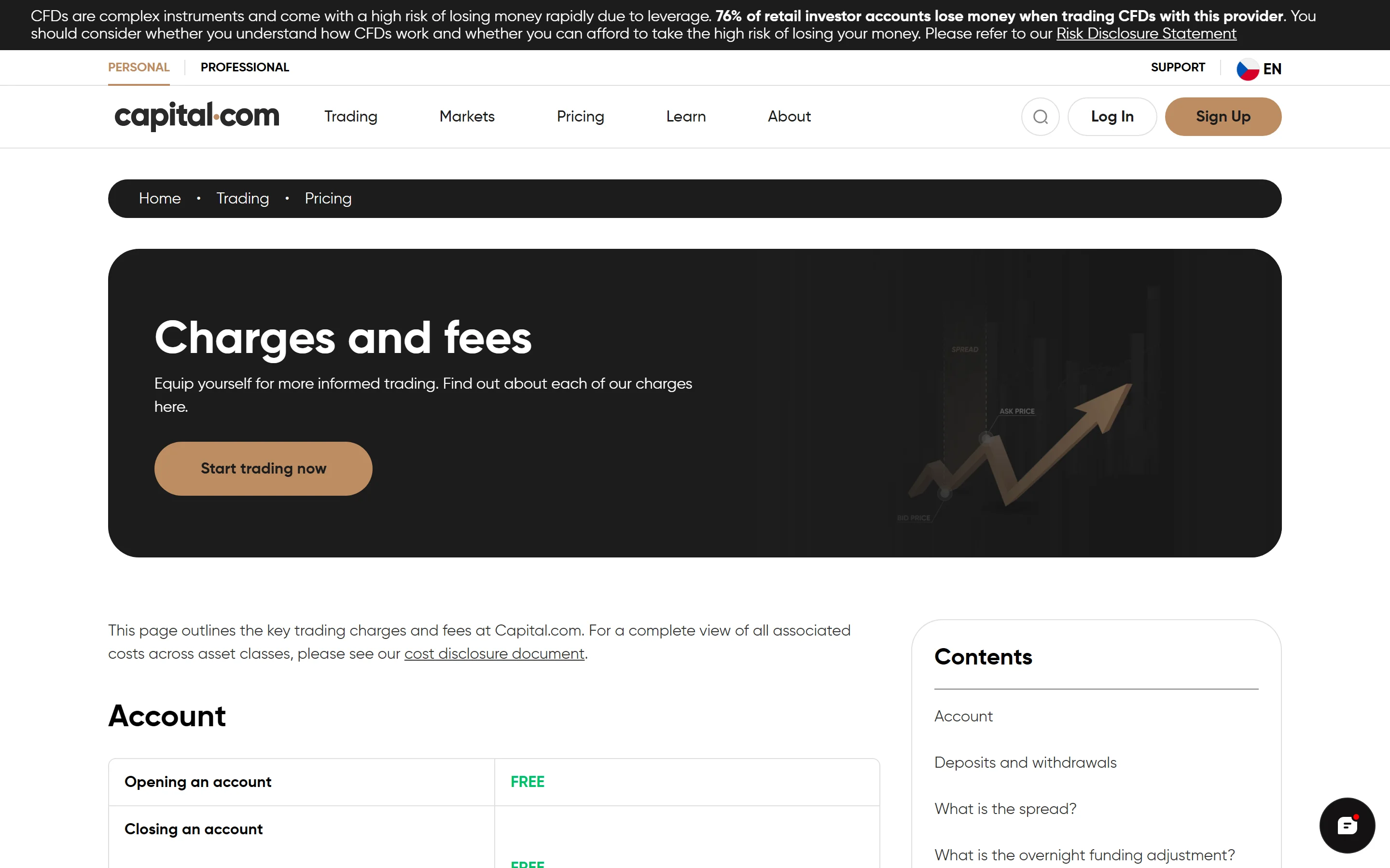 Přehled poplatků Capital.com – spready a podmínky