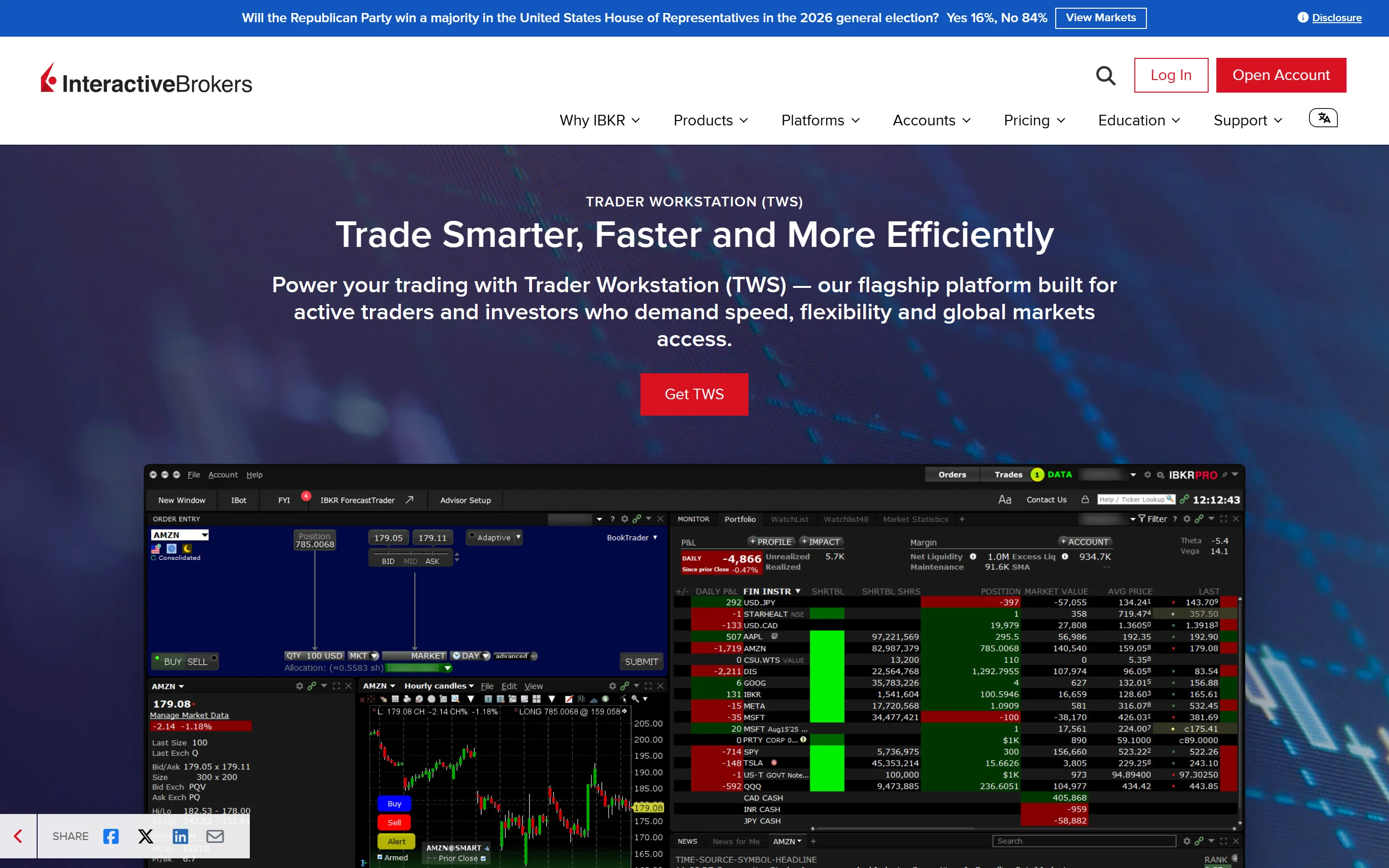 Trader Workstation (TWS) – profesionálna platforma Interactive Brokers