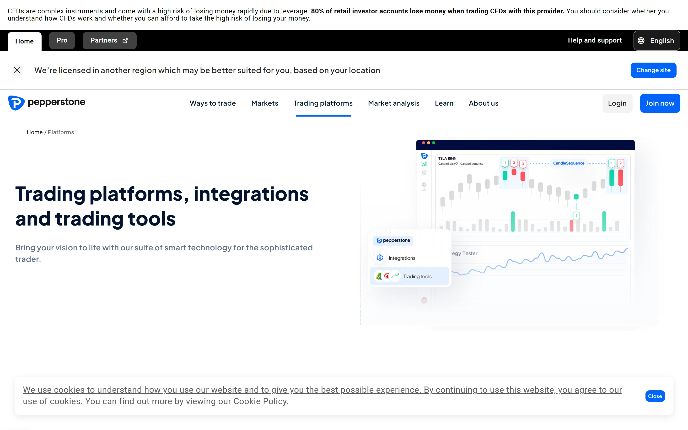Platformy Pepperstone – MT4, MT5, cTrader, TradingView