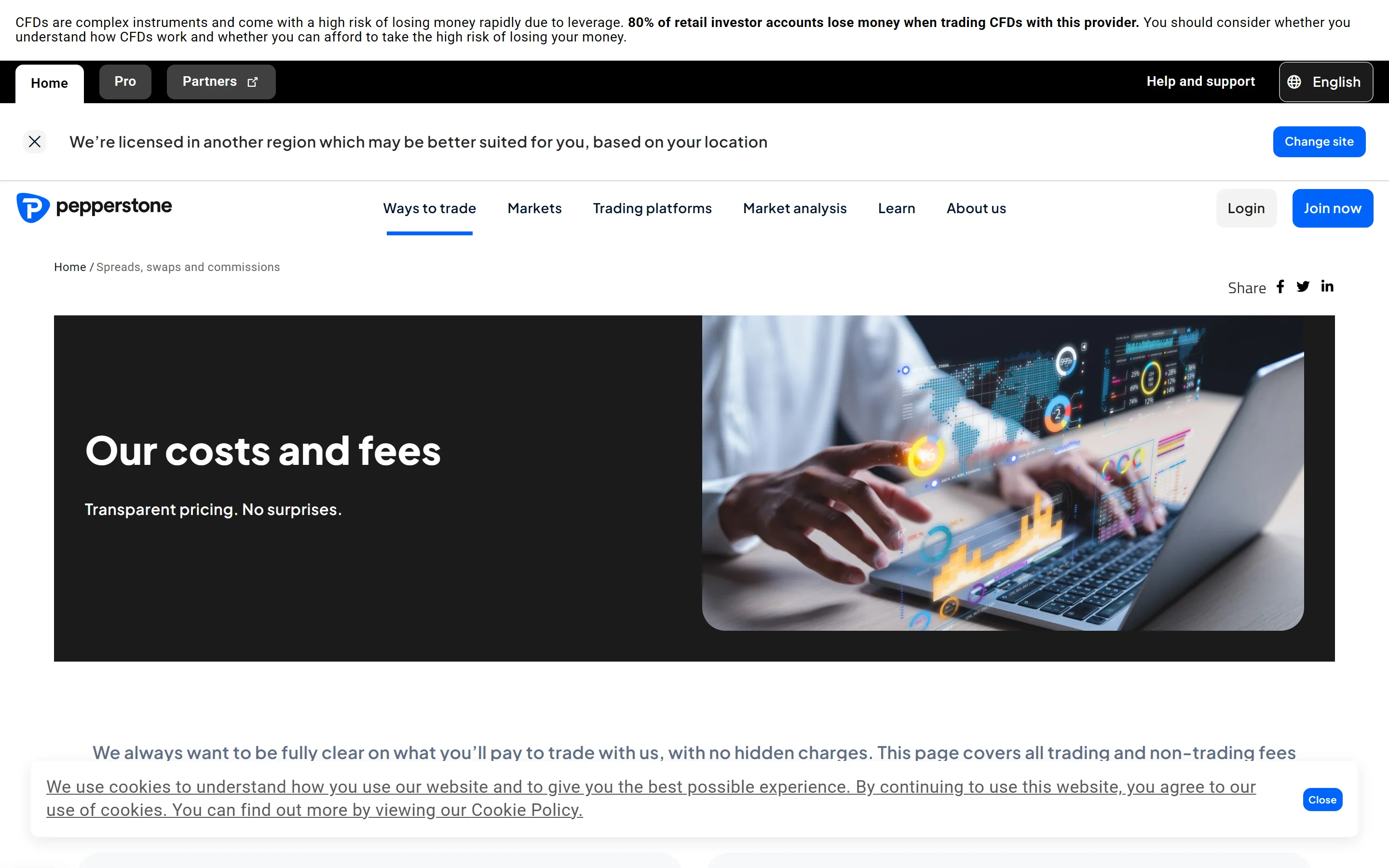 Ceník Pepperstone – spready Standard a Razor účtů