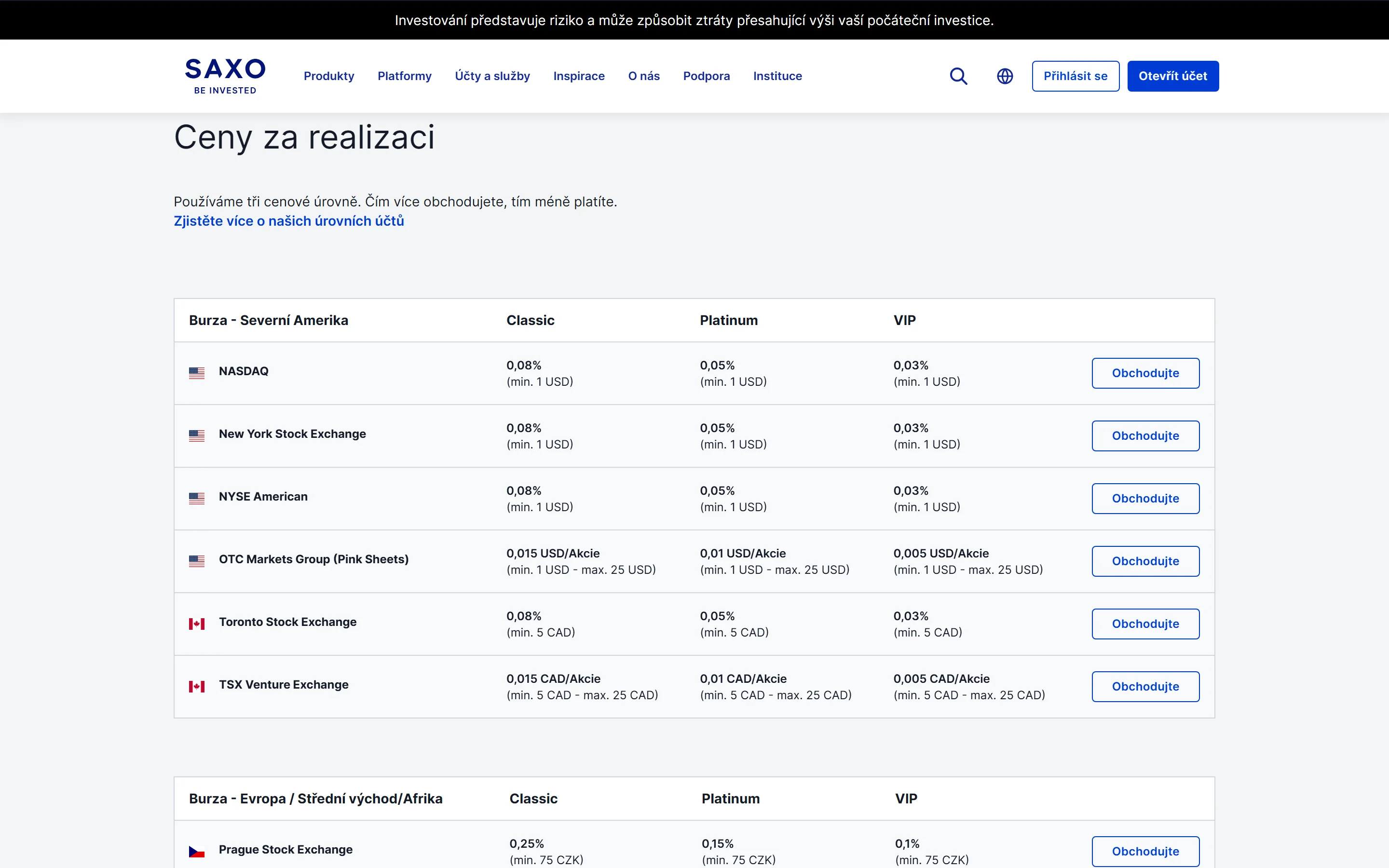 Prehľad poplatkov Saxo Bank – komisie za akcie, ETF a ďalšie nástroje